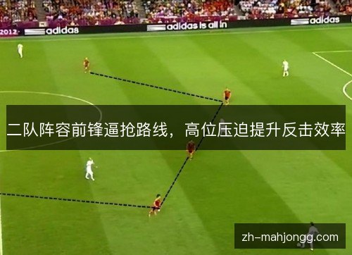 二队阵容前锋逼抢路线，高位压迫提升反击效率